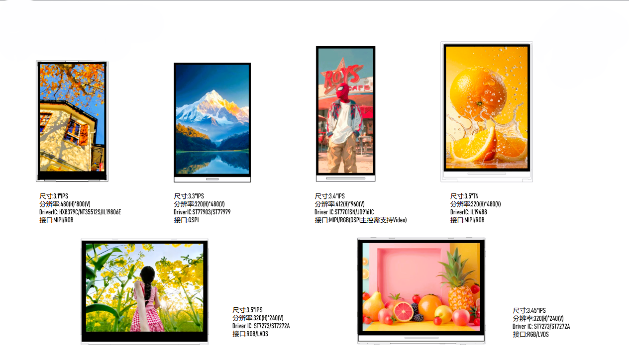 尺寸展示4